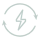Fast Secure Dispatch